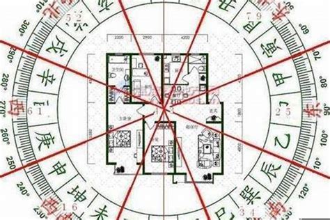 44數字吉凶 電梯旁房子風水